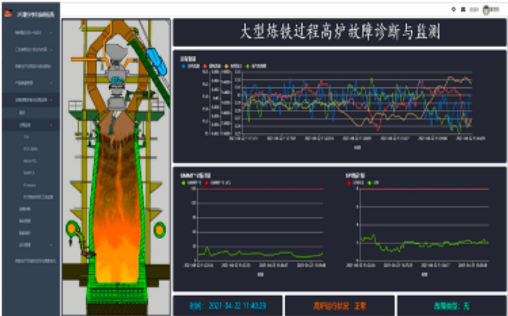 故障检测与诊断