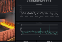 工艺参数与指标优化