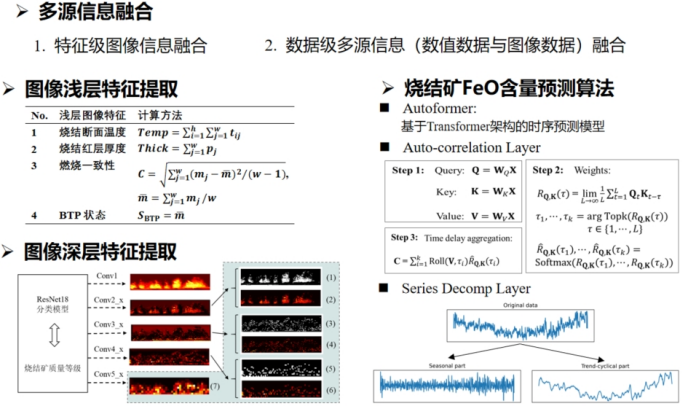 FeO含量精准预测